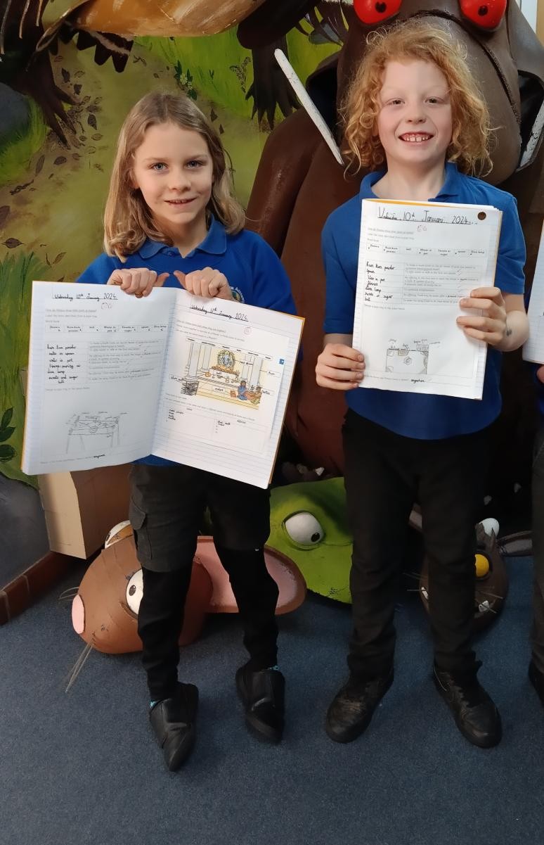 How the Hindu faith is shared at home