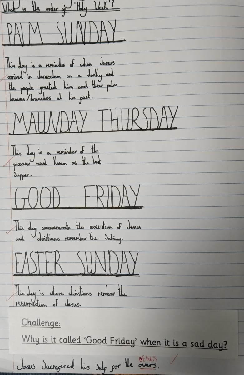 Detailing the order of Holy Week