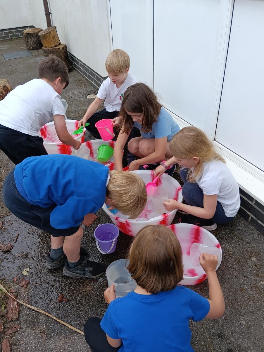 Estimating and measuring capacity