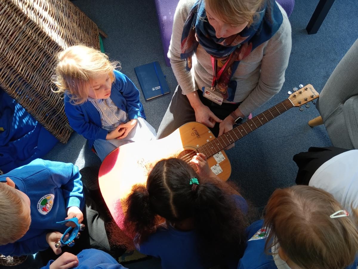 Exploring a guitar