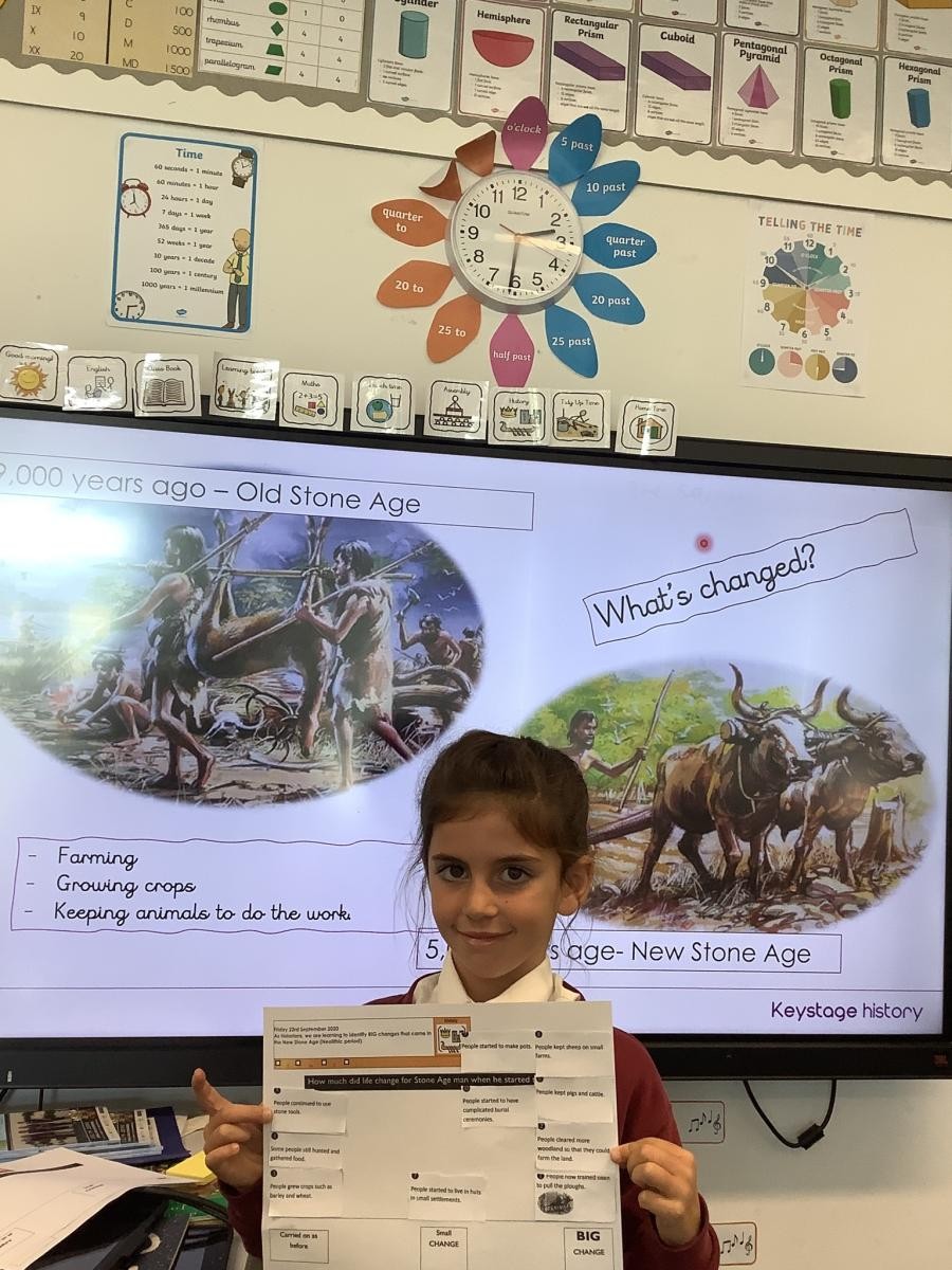 Keystage history is used as a resource to encourage excellent enquiry skills and chronological understanding.