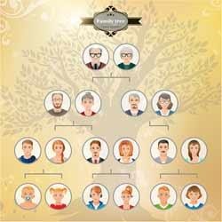 GENEALOGIST