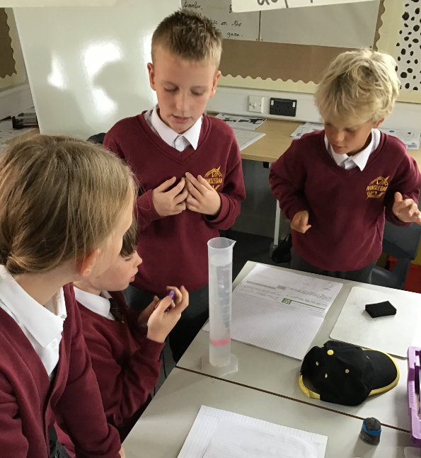Year 5 - Investigating water resistance