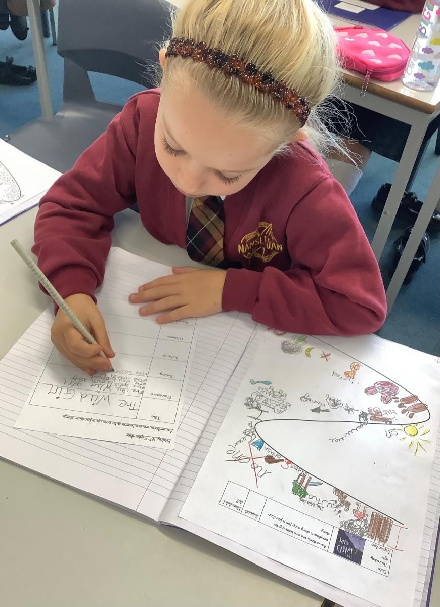 The children have loved reading The Wild Girl by Chris Wormell and can’t wait to innovate their own stories next week.