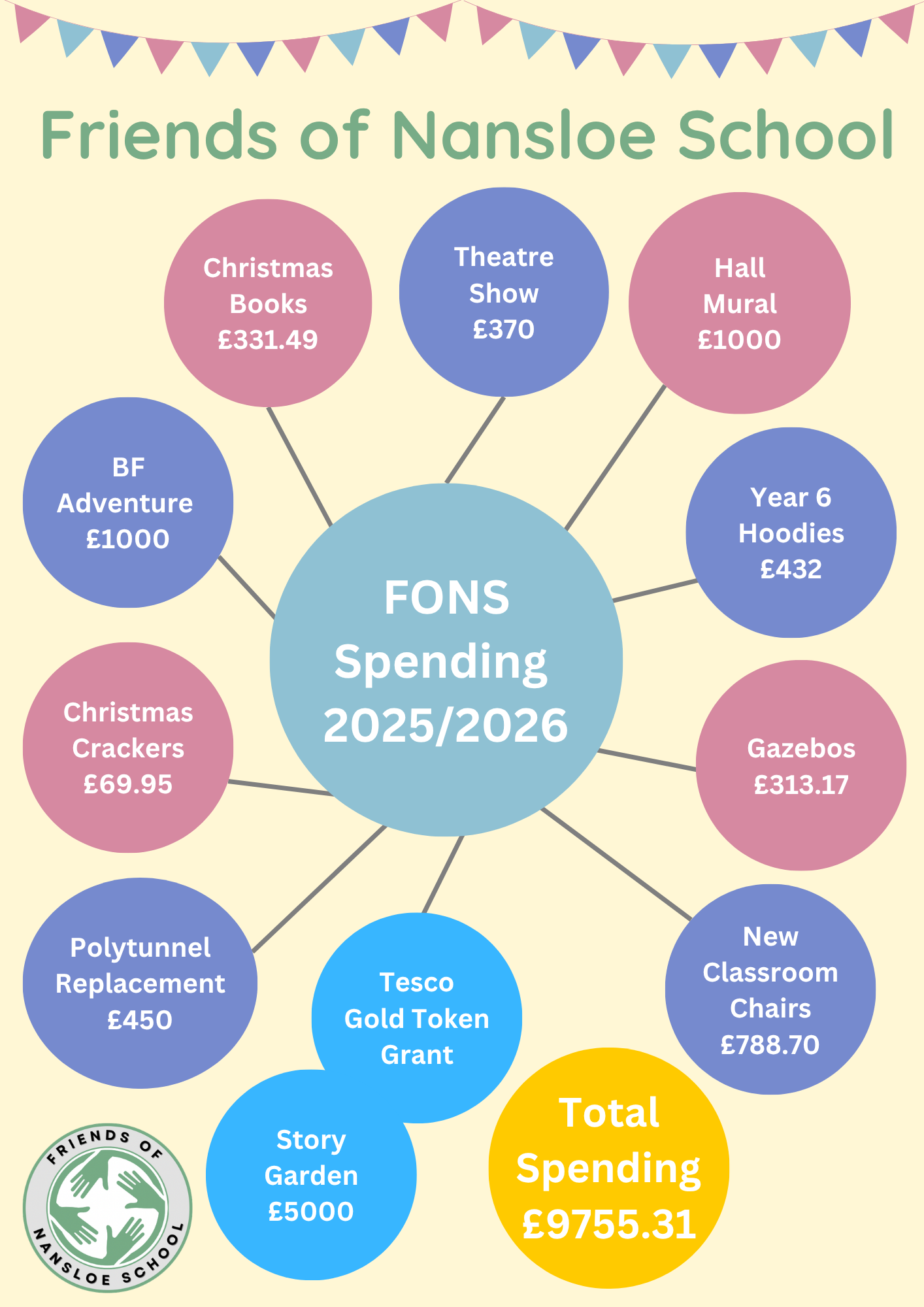 2026/2026