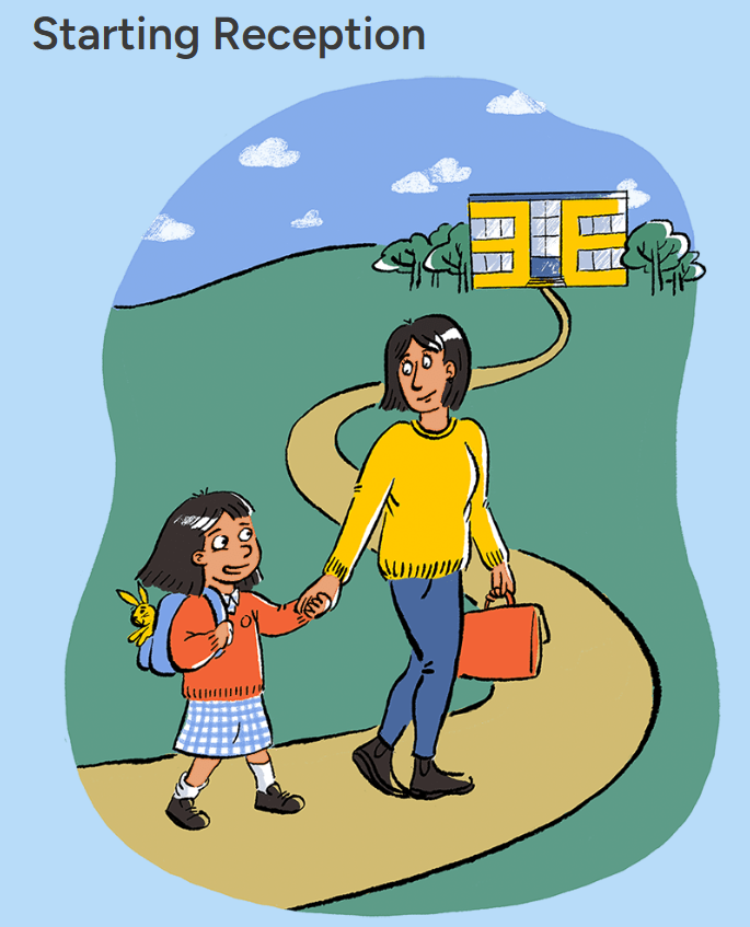 Please click on the image to find out ways in which you can support your child in preparation for starting Reception.