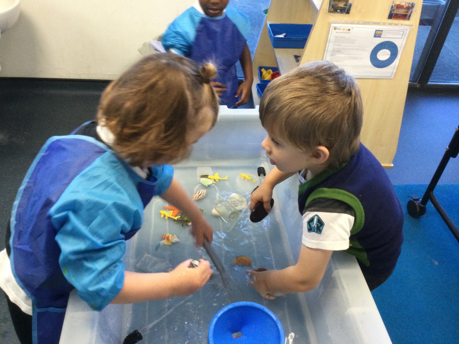 Back and forth interactions