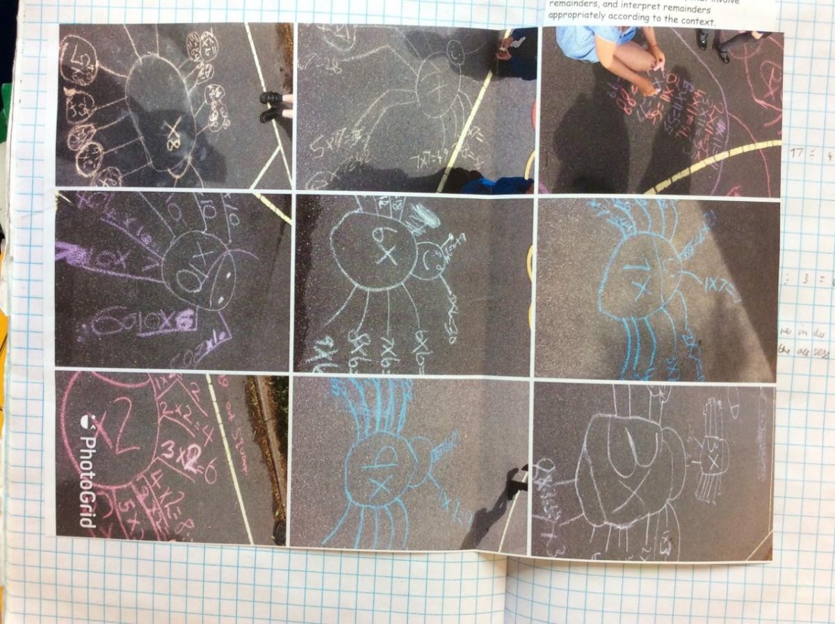 Representing multiplication