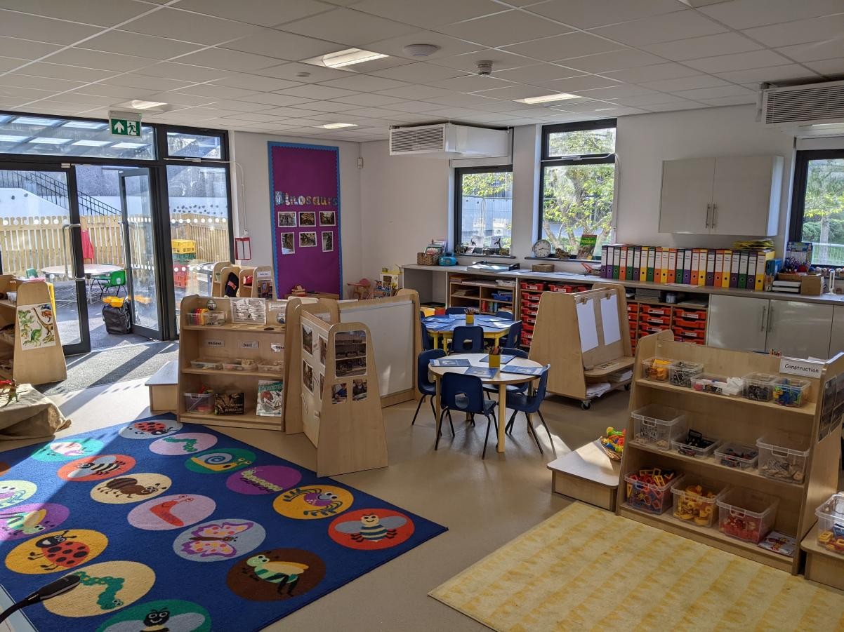 The Reception Classroom