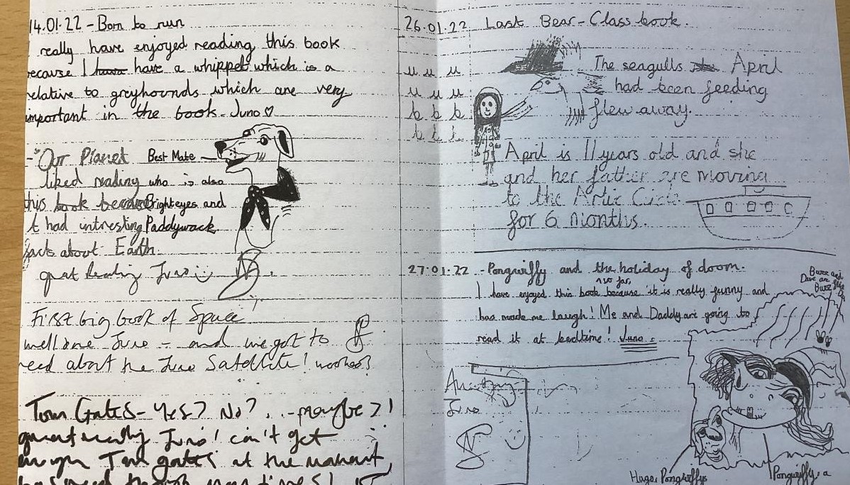 Reading Journal