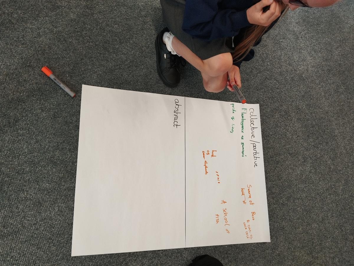We have been working on nouns in the classroom and used all of our knowledge and skills to identify them in an image and then sort them.