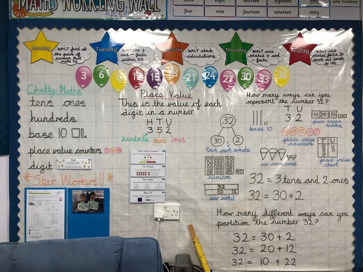 Year 2 - Place Value 