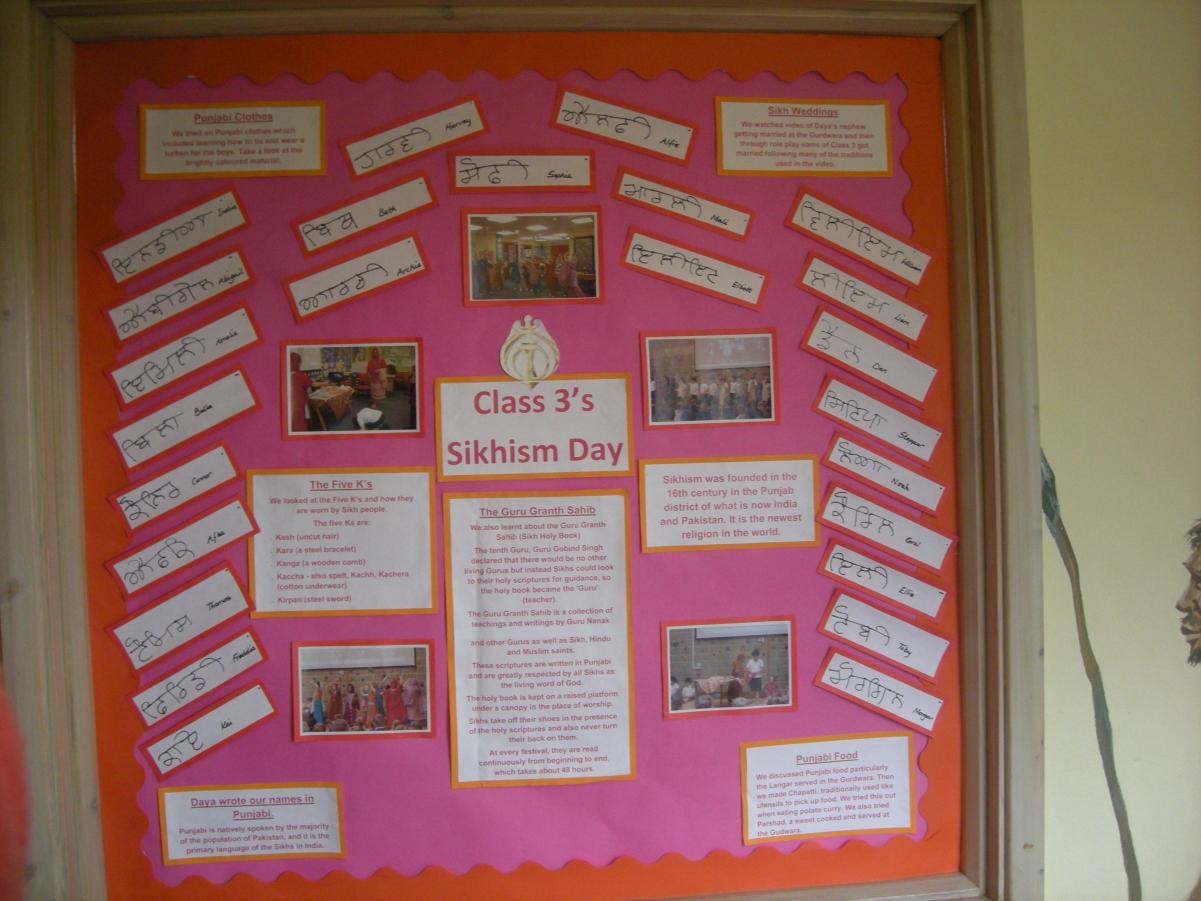 Sikhism Display