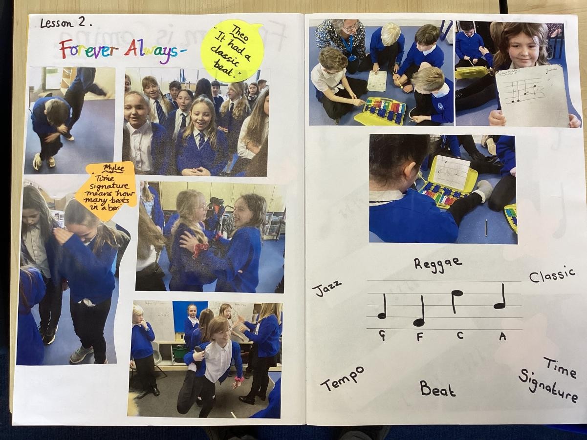Thinking about using notation in our work. 