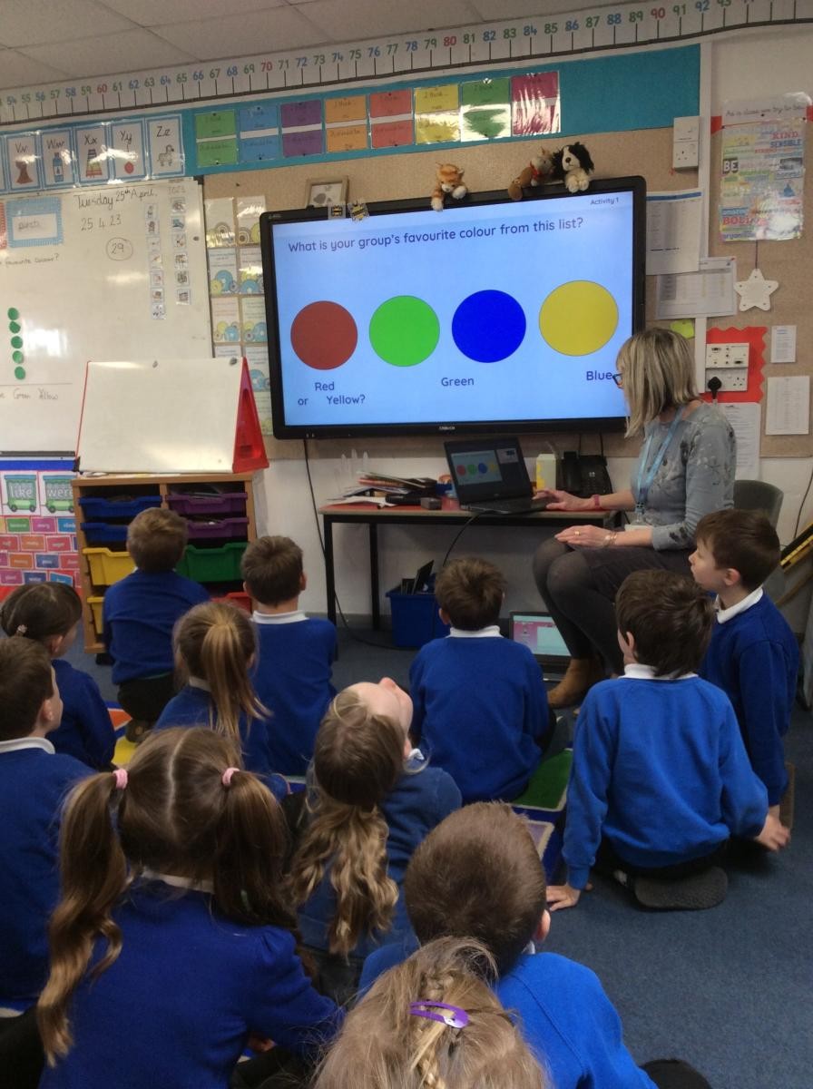 A computing lesson