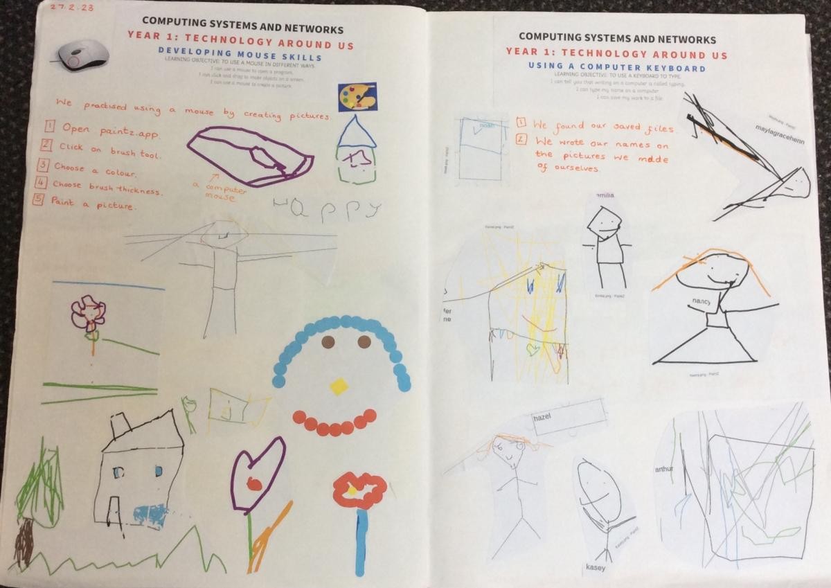 Digital self-portraits