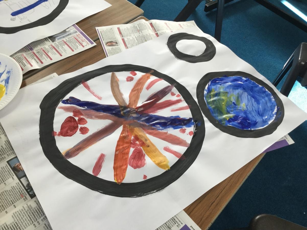 Promoting Well Being Through Process Art