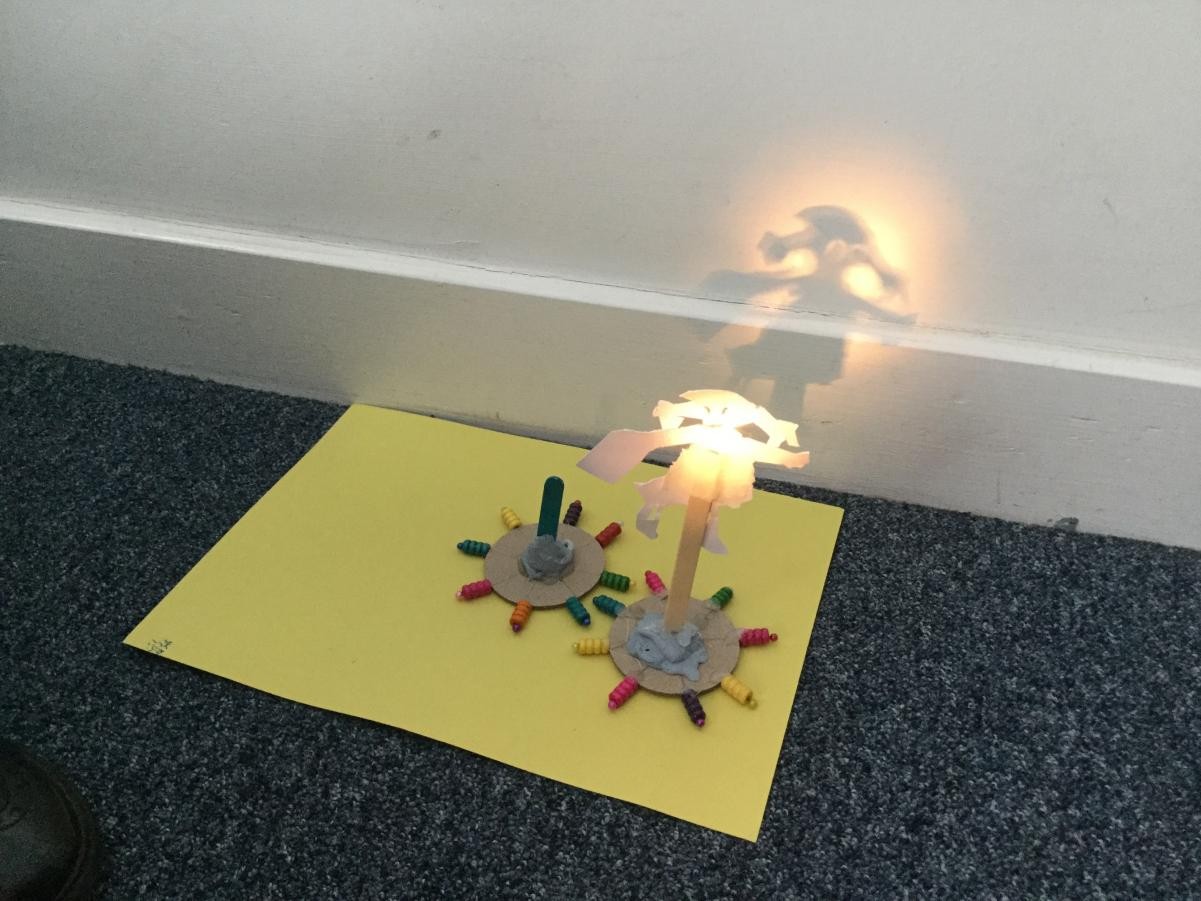 Geared Shadow Toys. Do our story characters make an interesting shadow?