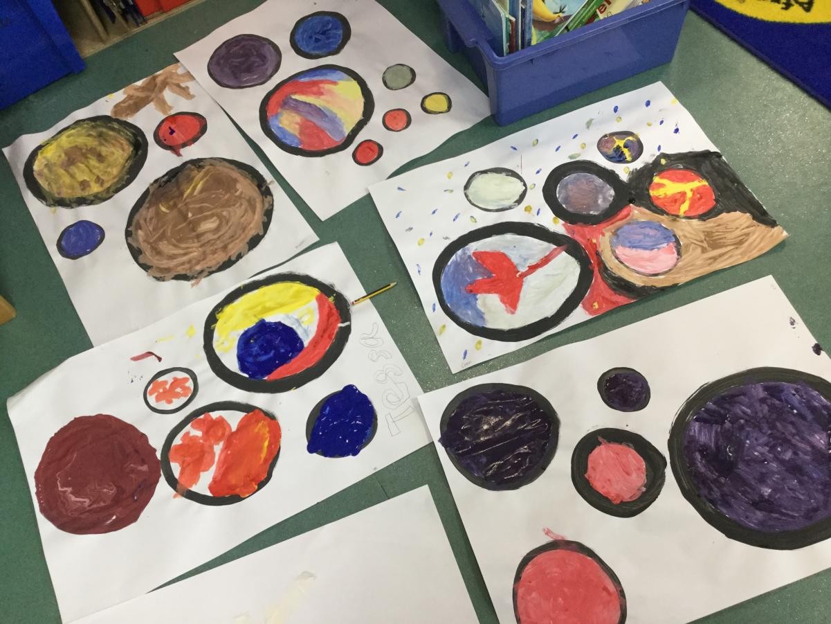 Promoting Well Being Through Process Art