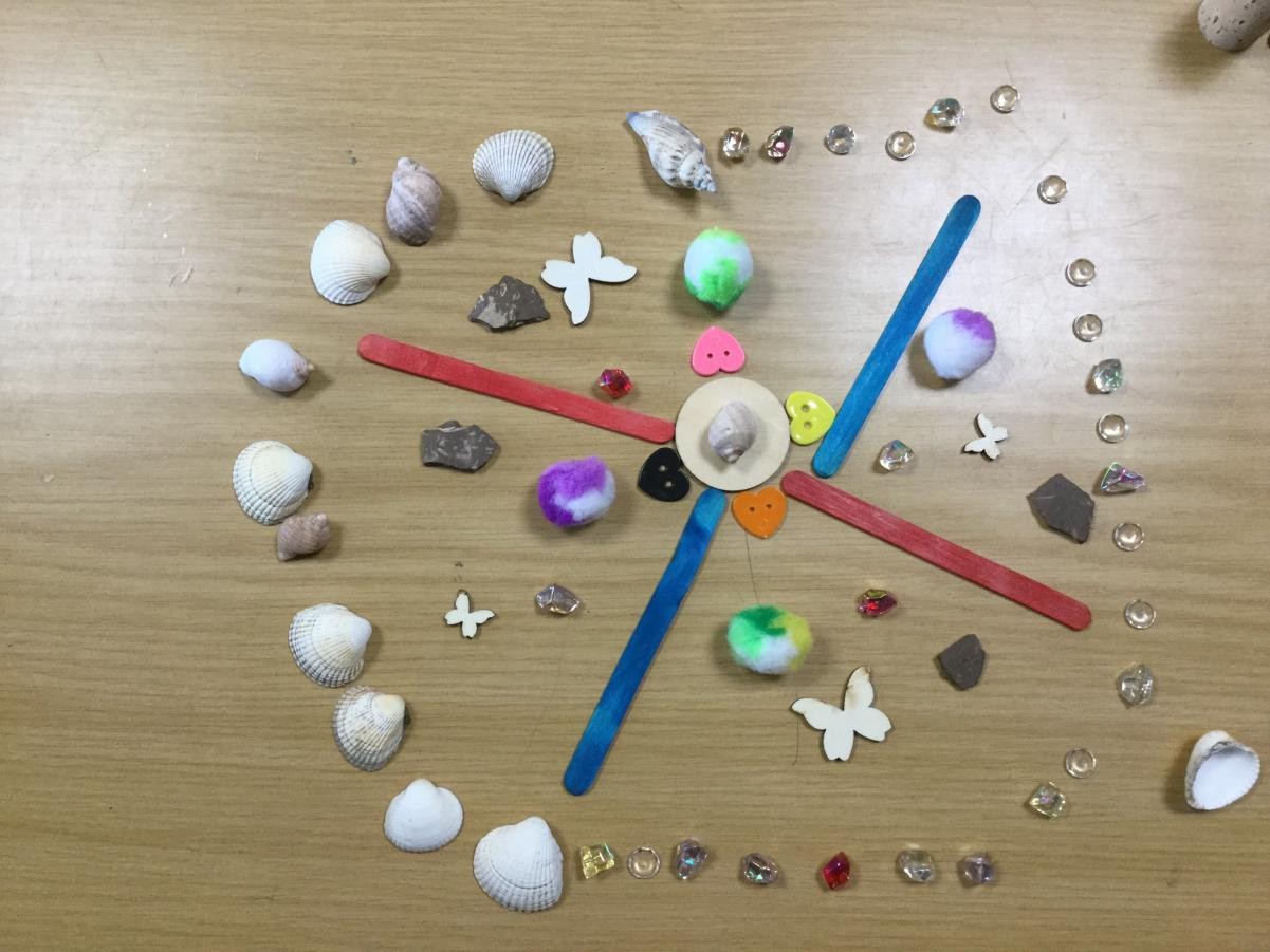 Promoting Well Being Through Process Art