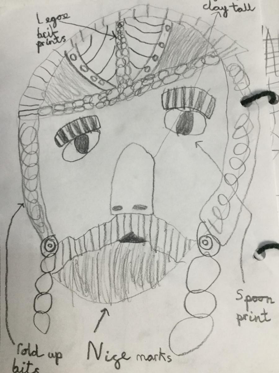 Drawing. Planning our clay work