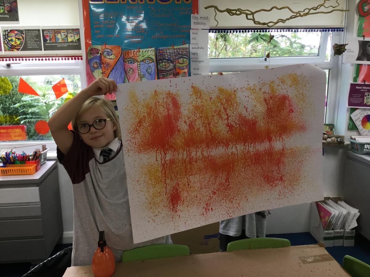 Promoting Well Being Through Process Art