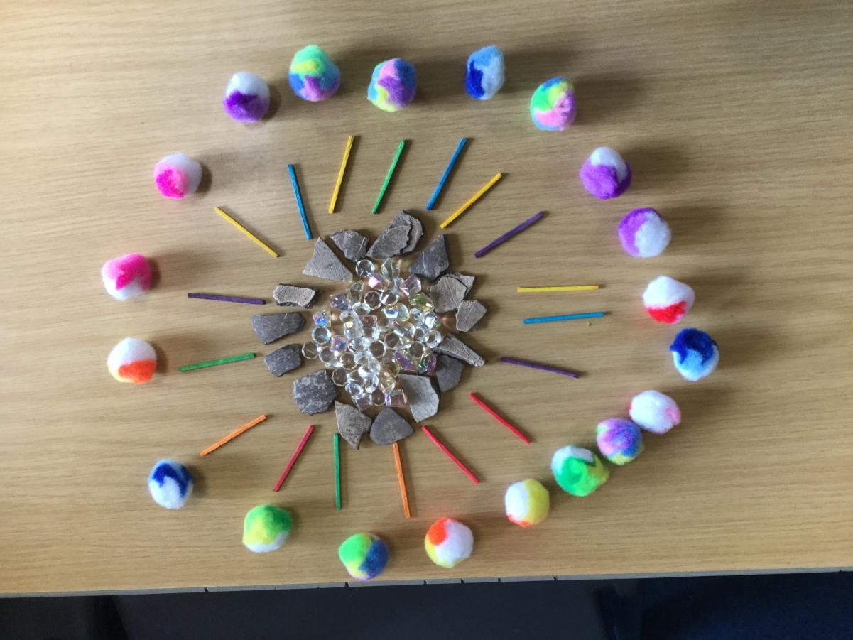 Promoting Well Being Through Process Art