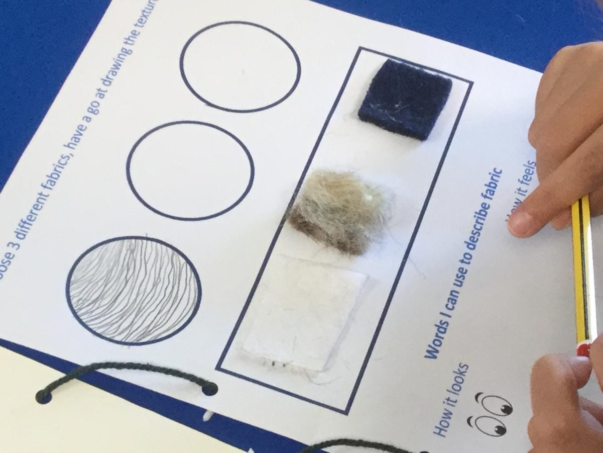 Drawing. Observing textures