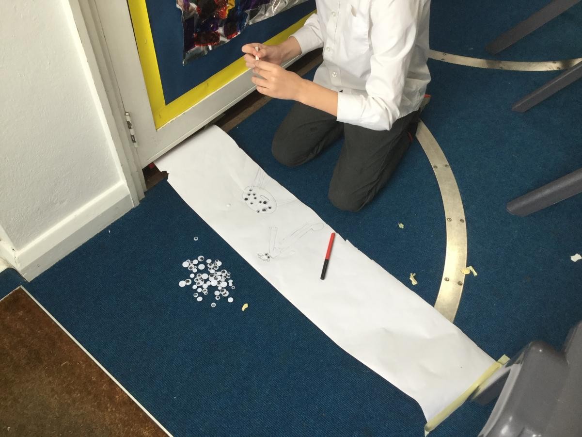 Promoting Well Being Through Process Art