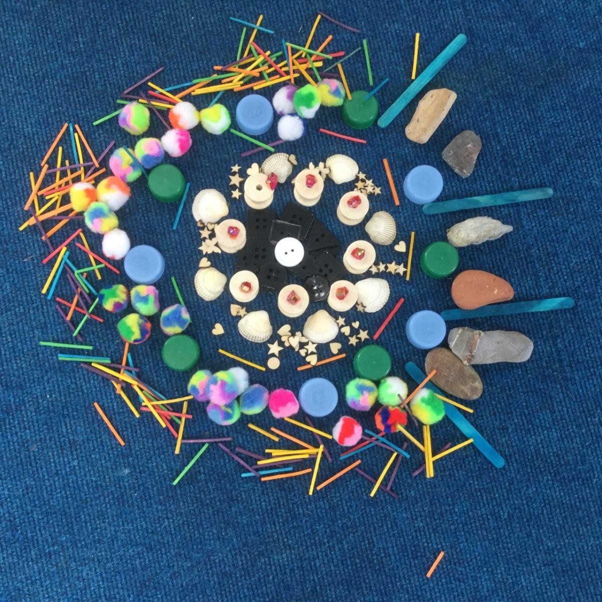 Promoting Well Being Through Process Art