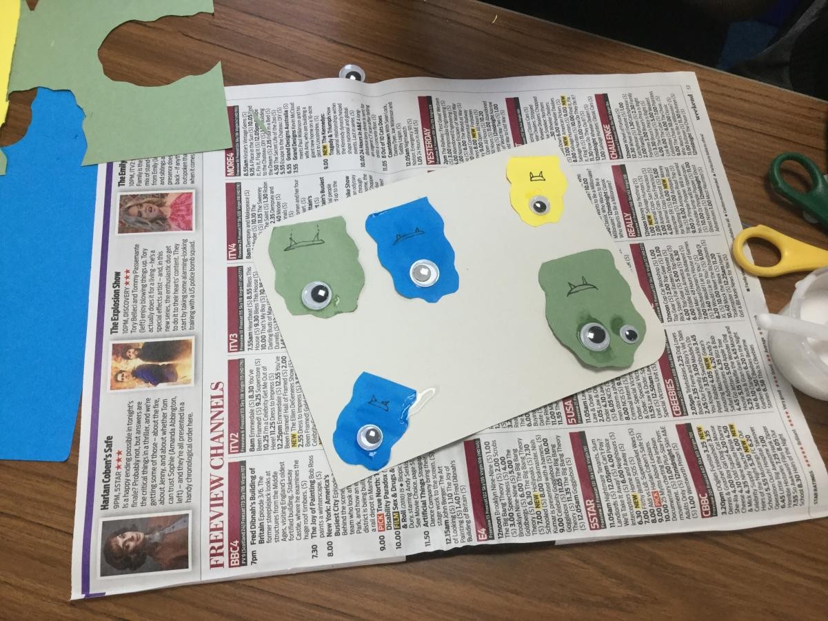 Promoting Well Being Through Process Art