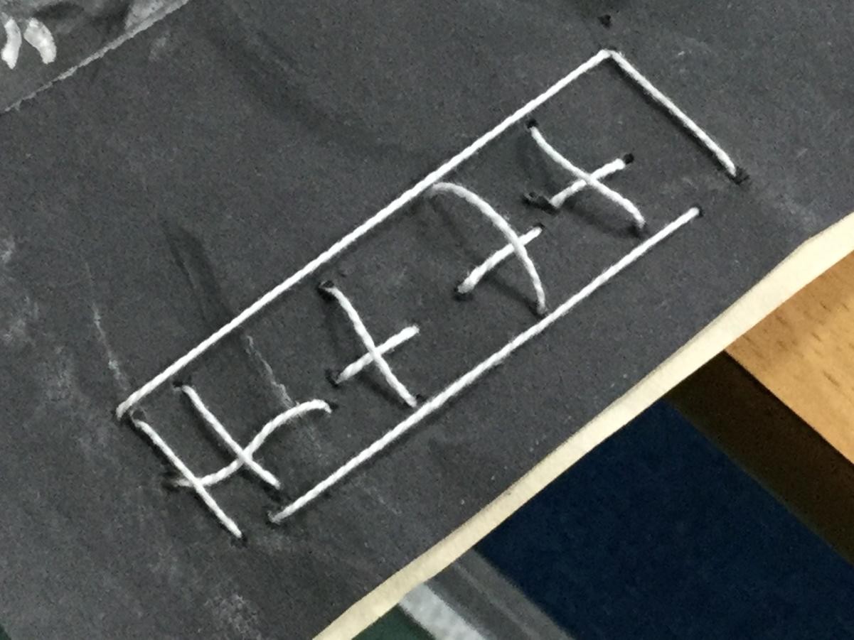 Textiles. Adding stitching and embellishments to collage work.