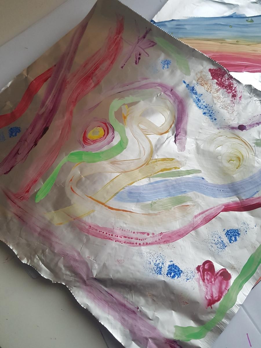 Promoting Well Being Through Process Art