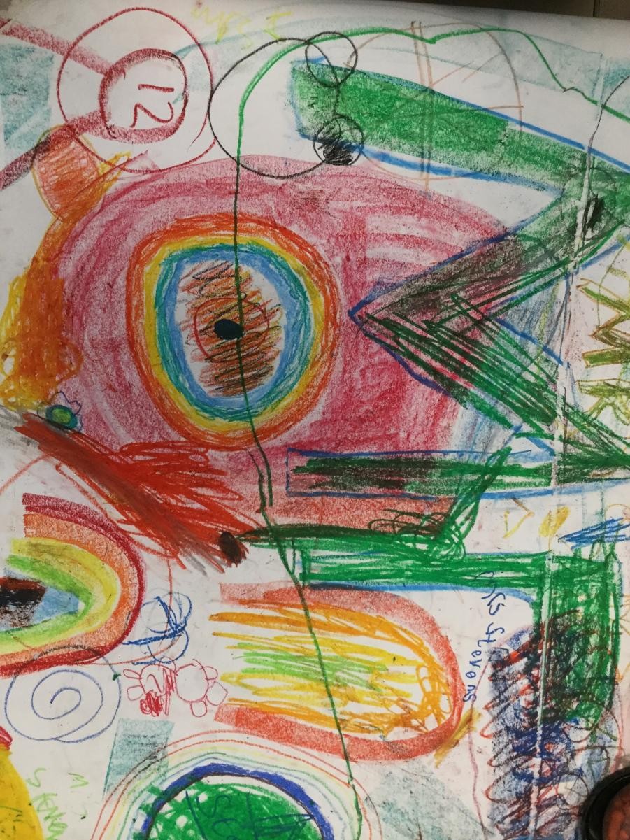 Promoting Well Being Through Process Art