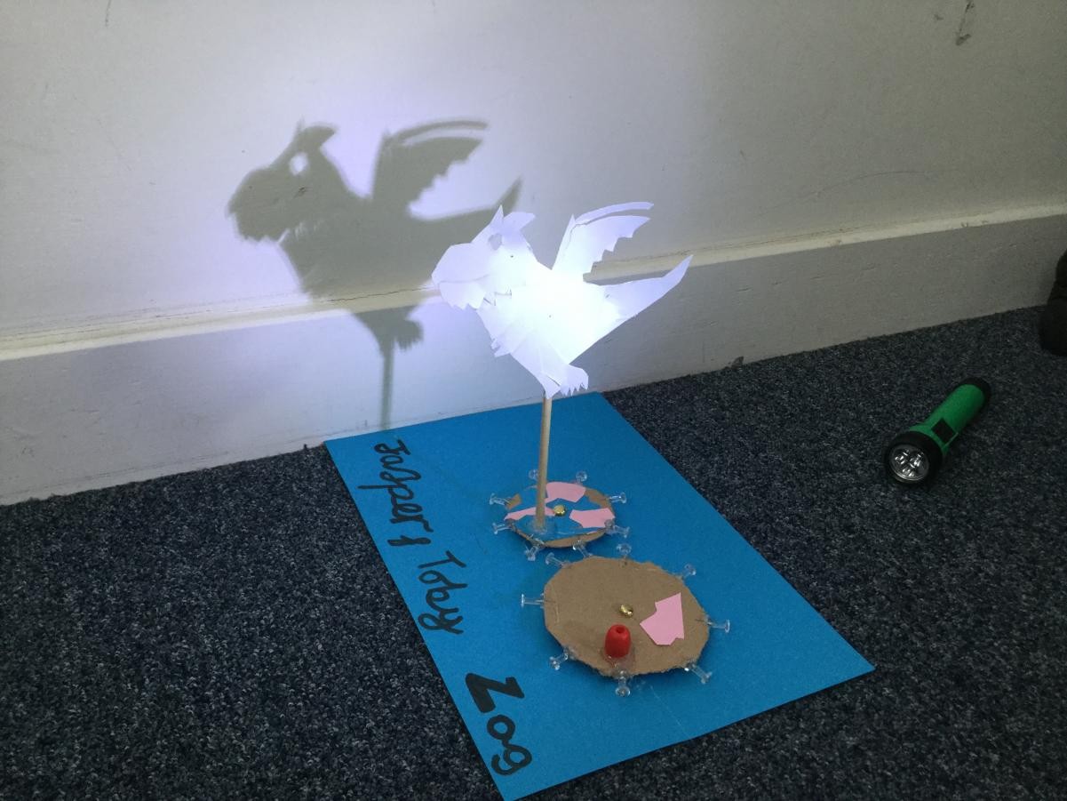 Geared Shadow Toys. Do our story characters make an interesting shadow?