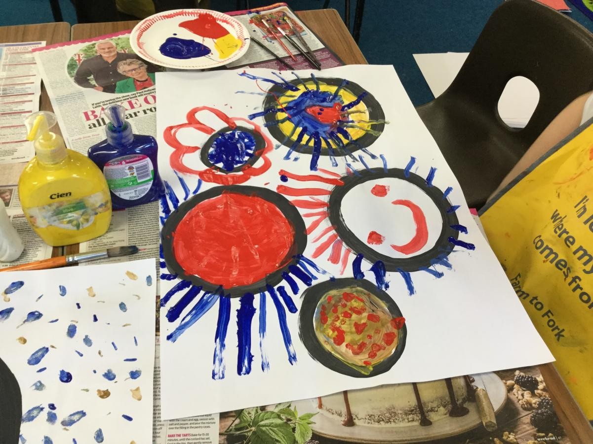 Promoting Well Being Through Process Art