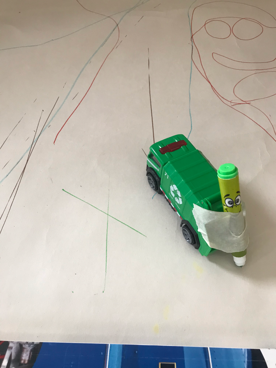 Promoting Well Being Through Process Art