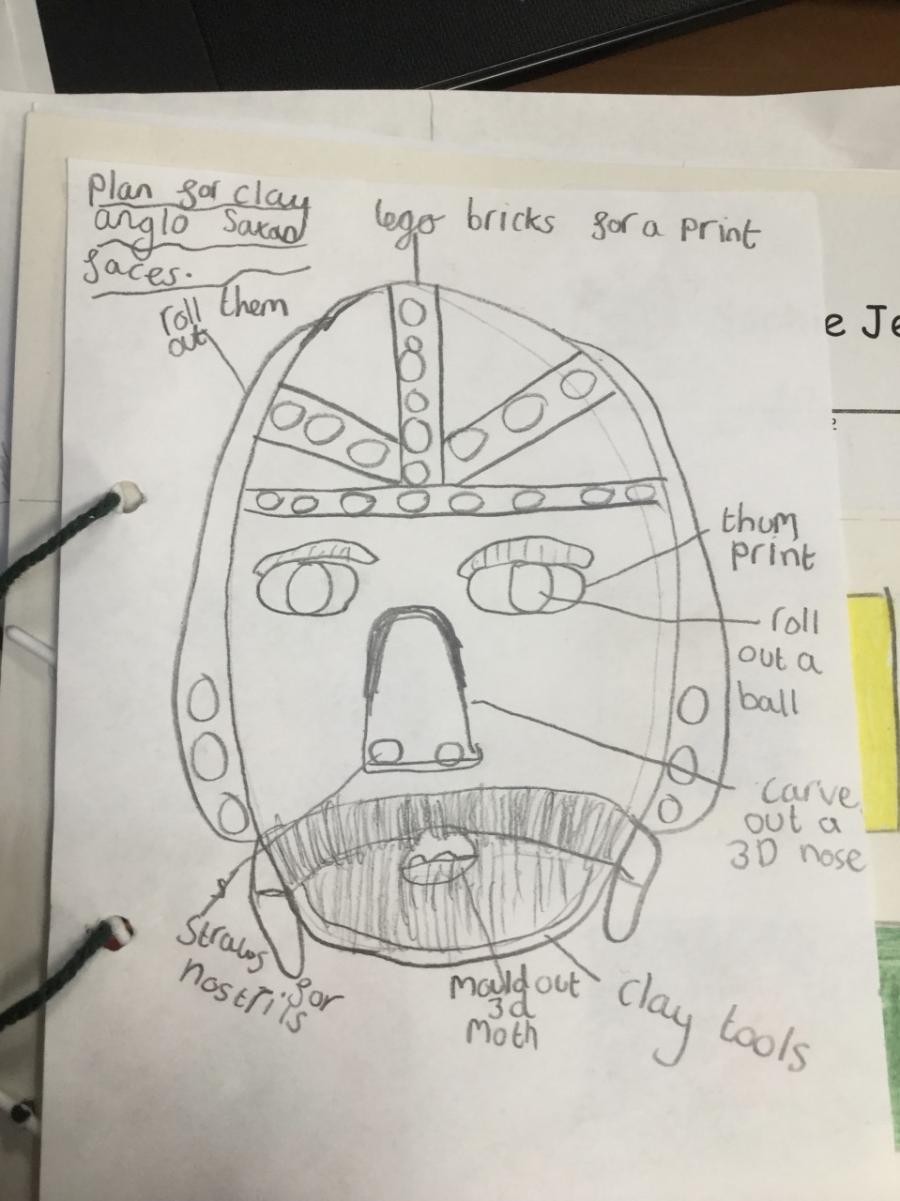 Drawing. Planning our clay work