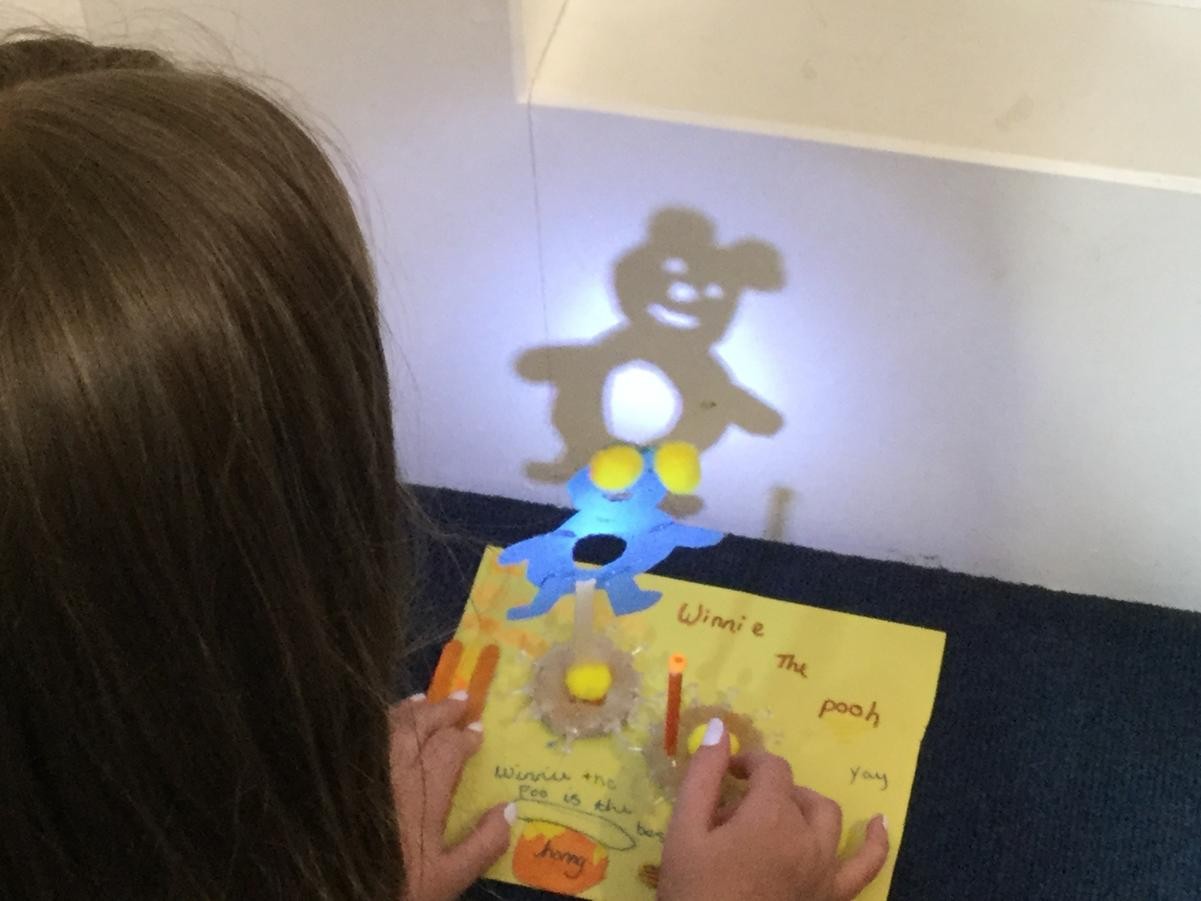 Geared Shadow Toys. Do our story characters make an interesting shadow?