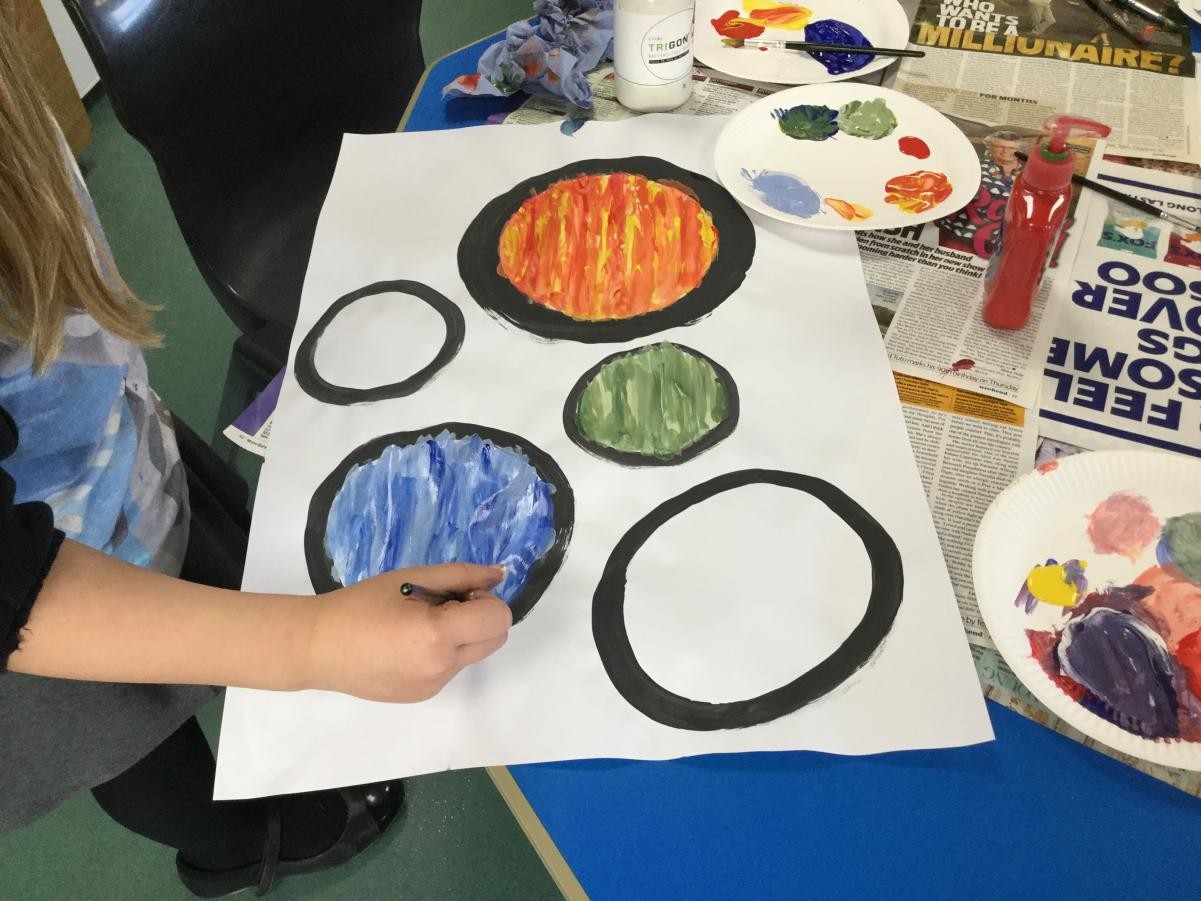 Promoting Well Being Through Process Art