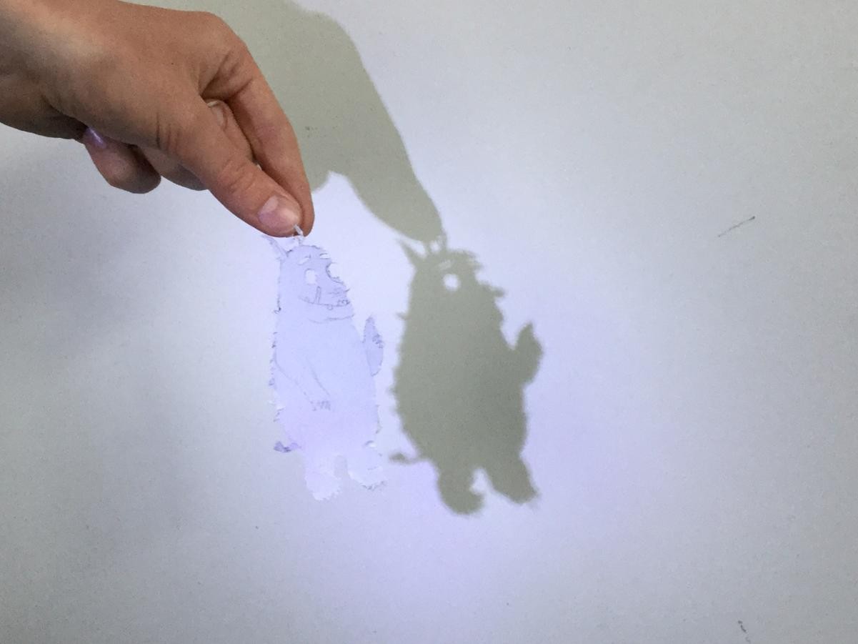 Geared Shadow Toys. Do our story characters make an interesting shadow?