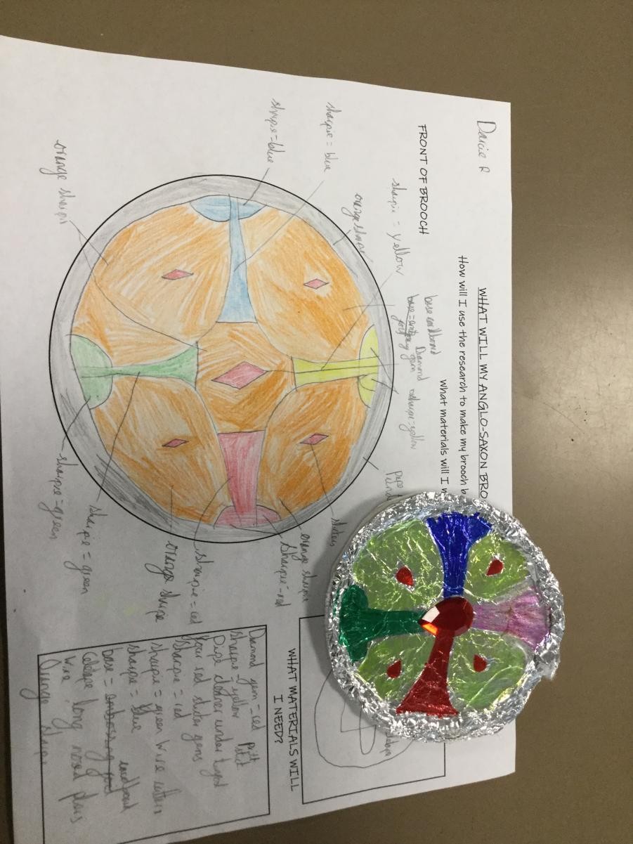 Anglo Saxons. Following our design plans