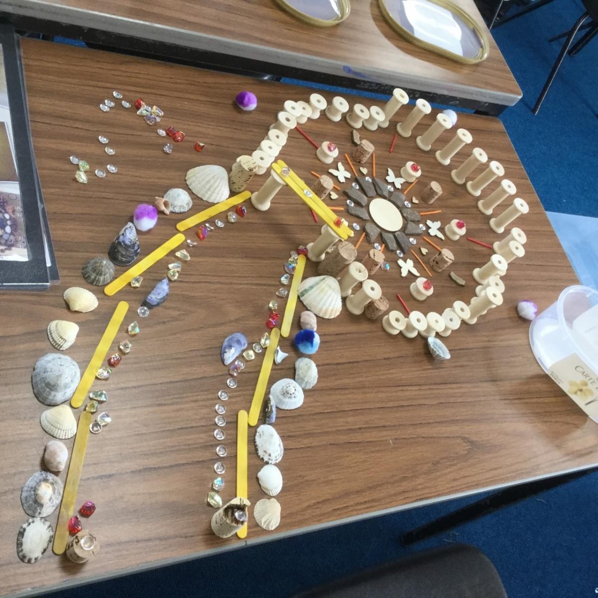 Promoting Well Being Through Process Art