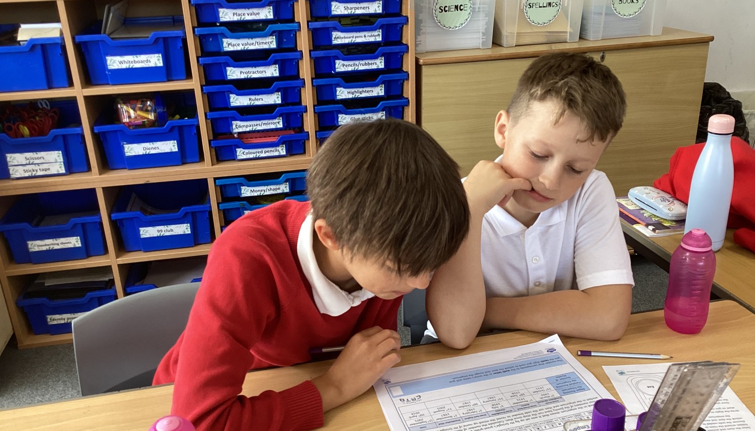 Class 4 working in teams to problem solve in maths