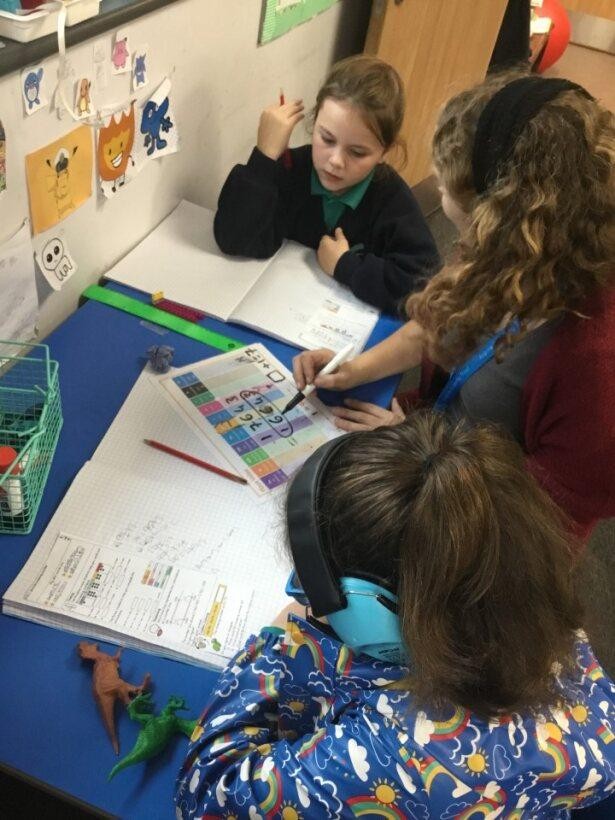 Using resources to help scaffold our learning.