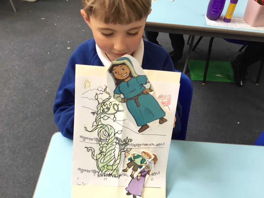 DT: Making a moving picture (Sliders, pivots and levers)