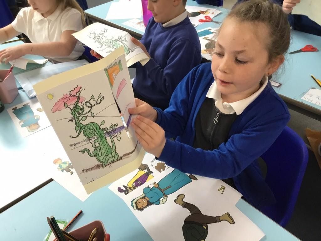 DT: Making a moving picture (Sliders, pivots and levers)