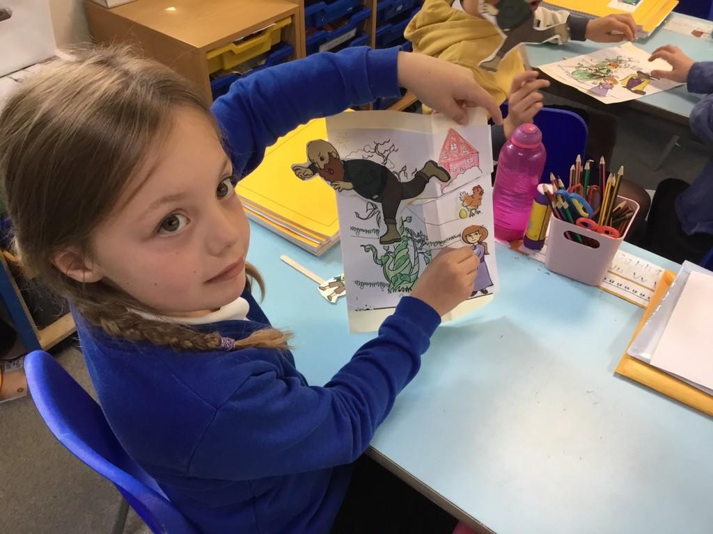 DT: Making a moving picture (Sliders, pivots and levers)