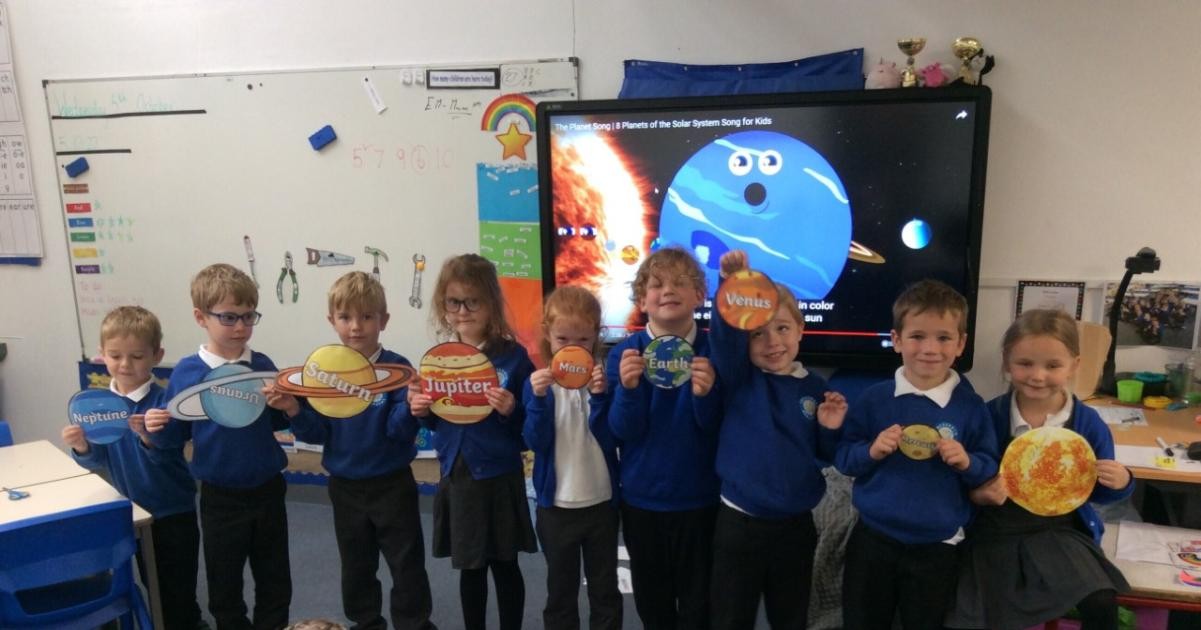 Ordering planets for 'Space Week 2022'