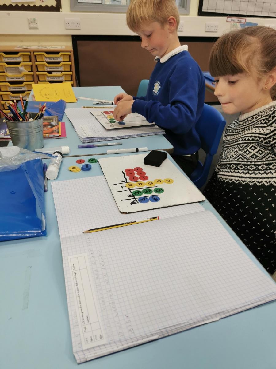 Using place value counters to create 4 digit numbers